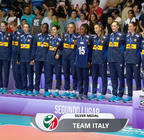 italia u21 femminile